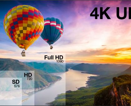Televiziuni 4K România: Digi 4K a fost prima, dar ce ai disponibil acum?